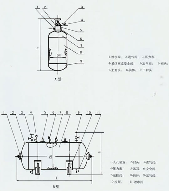 馬達直滑電位器