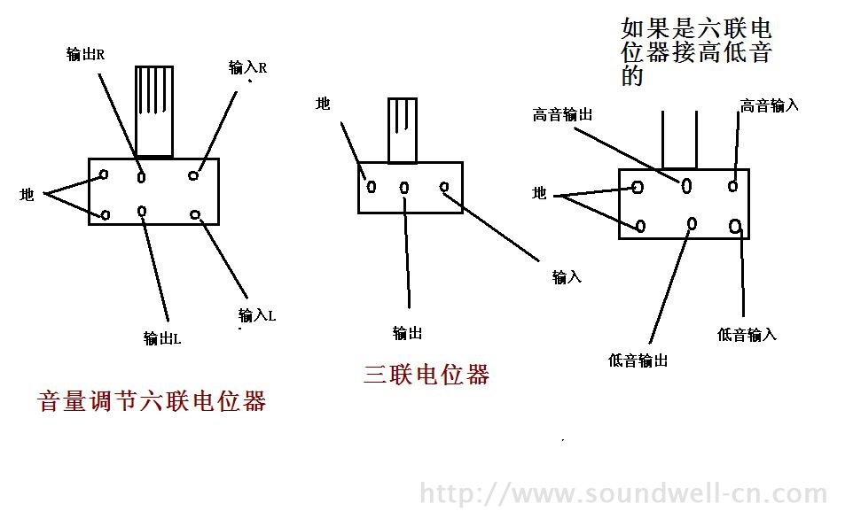 電位器接線(xiàn)圖